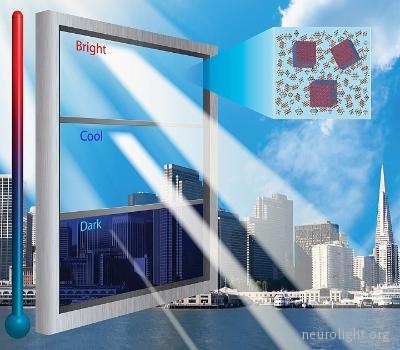 «Умное» стекло с регулируемой прозрачностью для Smart дома